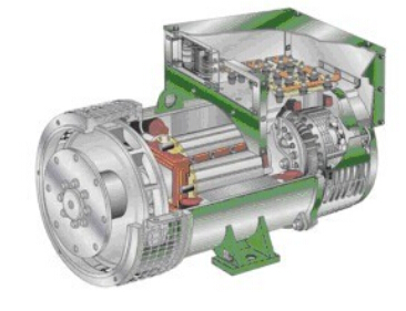 平房发电机内部结构图